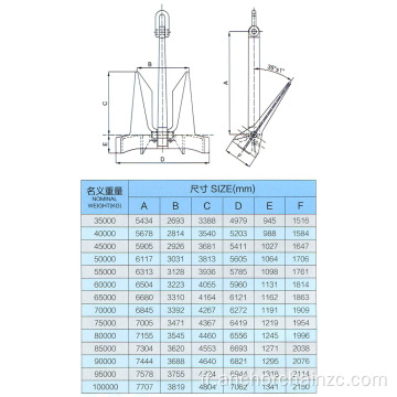 AC-14 High Hold Holding Force Ancre for Marine